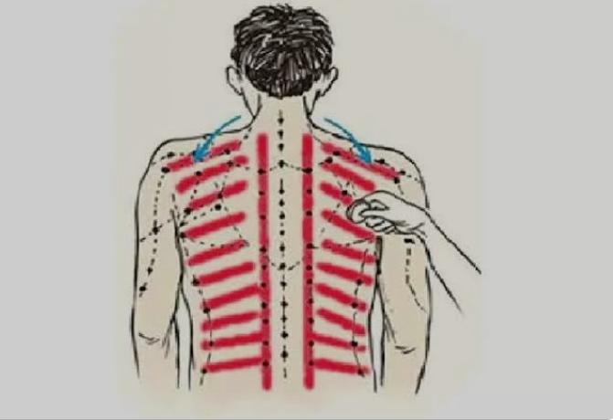 Full Body Massage & Kerokan